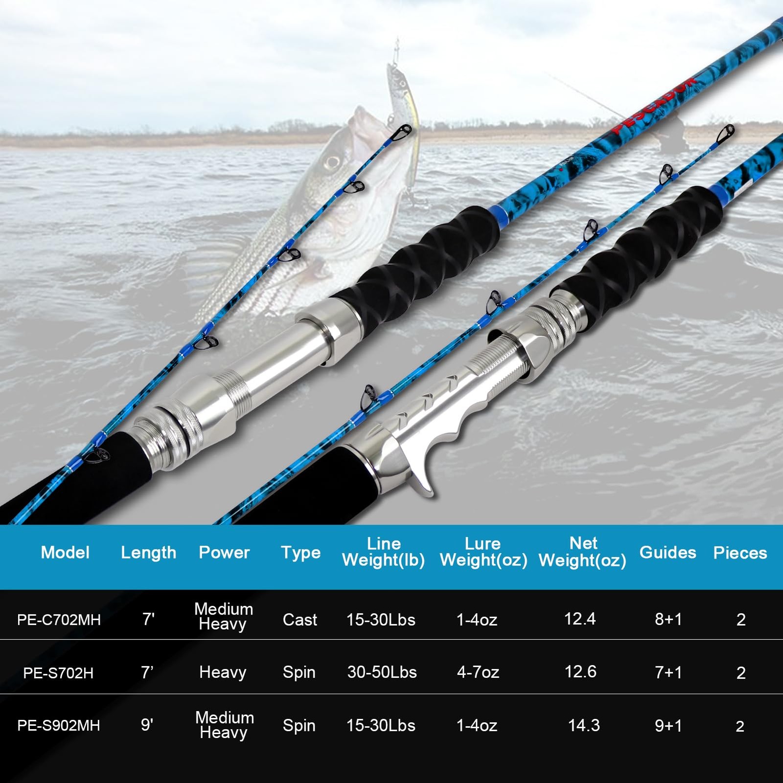 2-Piece Boat Conventional Fishing Rod Portable Spinning/Casting Rod Carbon Fi…