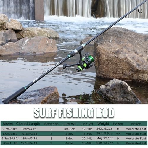 IM8 Carbon Surf Fishing Rod – 3 Piece Travel Spinning Rod (9′ to 12′) – Lightwei