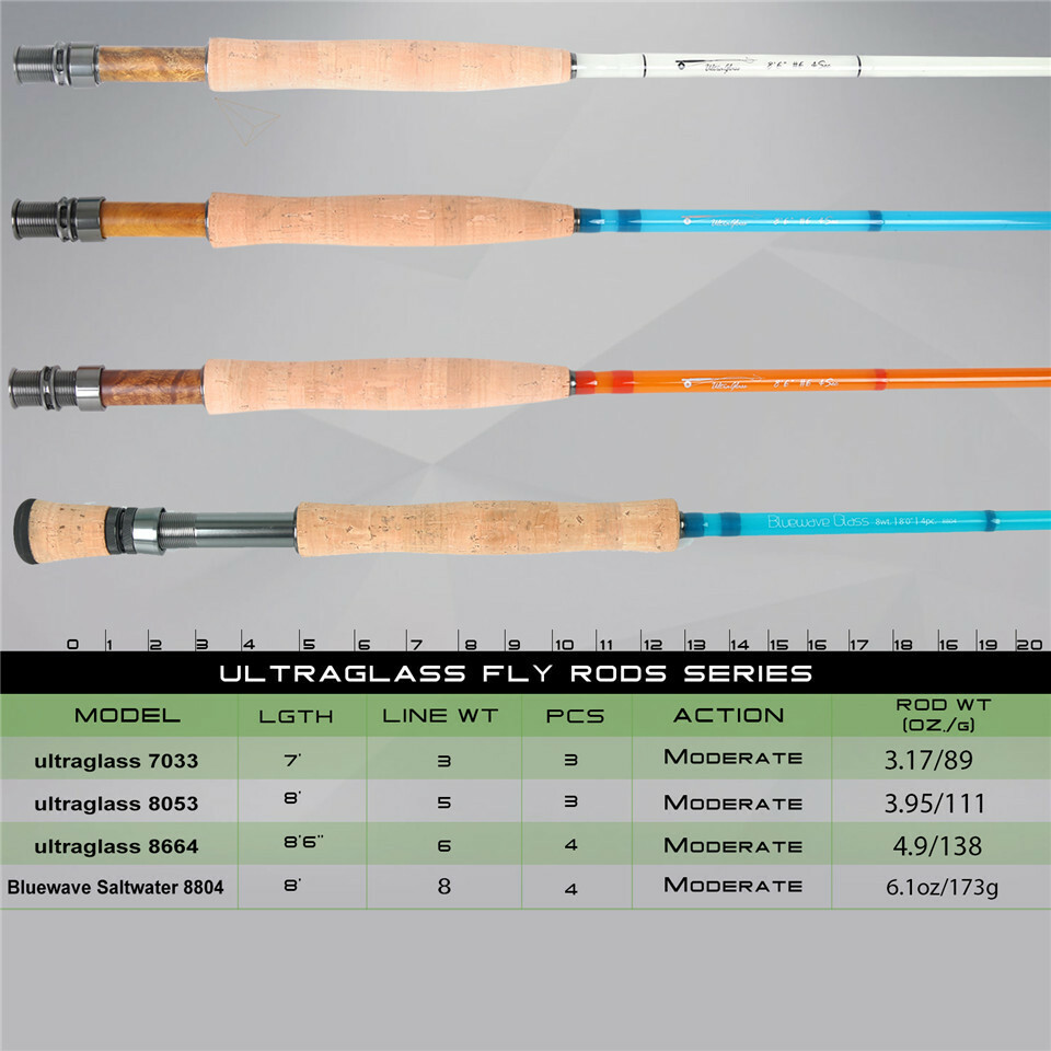 Fiberglass Fly Fishing Rod 3/4/5/6/8WT 4Pcs S-glass E-glass Medium Action