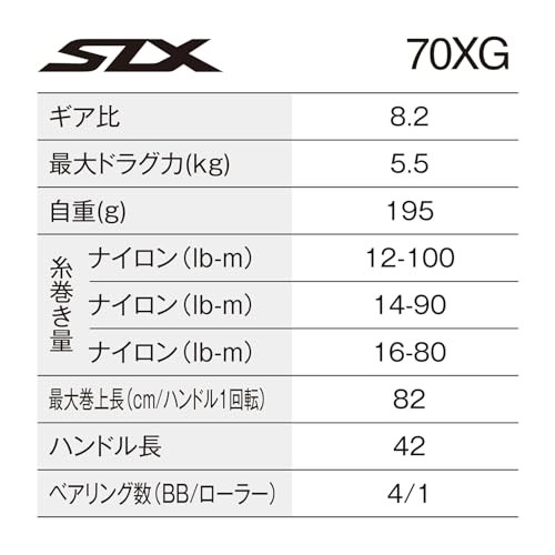 Shimano 24 SLX 70XG Baitcasting Reel (Right-Handed)