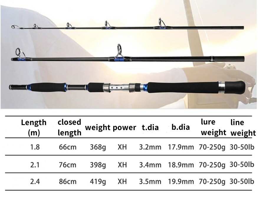 Fishing Rod 1.8m 2.1m 2.4m Lure 70-250g Strong Trolling Rod Carbon Boat Rods Sea