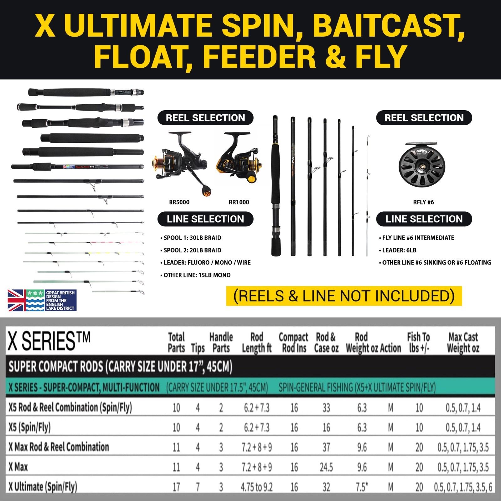Infinite Ultimate 25-in-1 Compact multifunction Spin-Bait-Fly Travel Fishing Rod