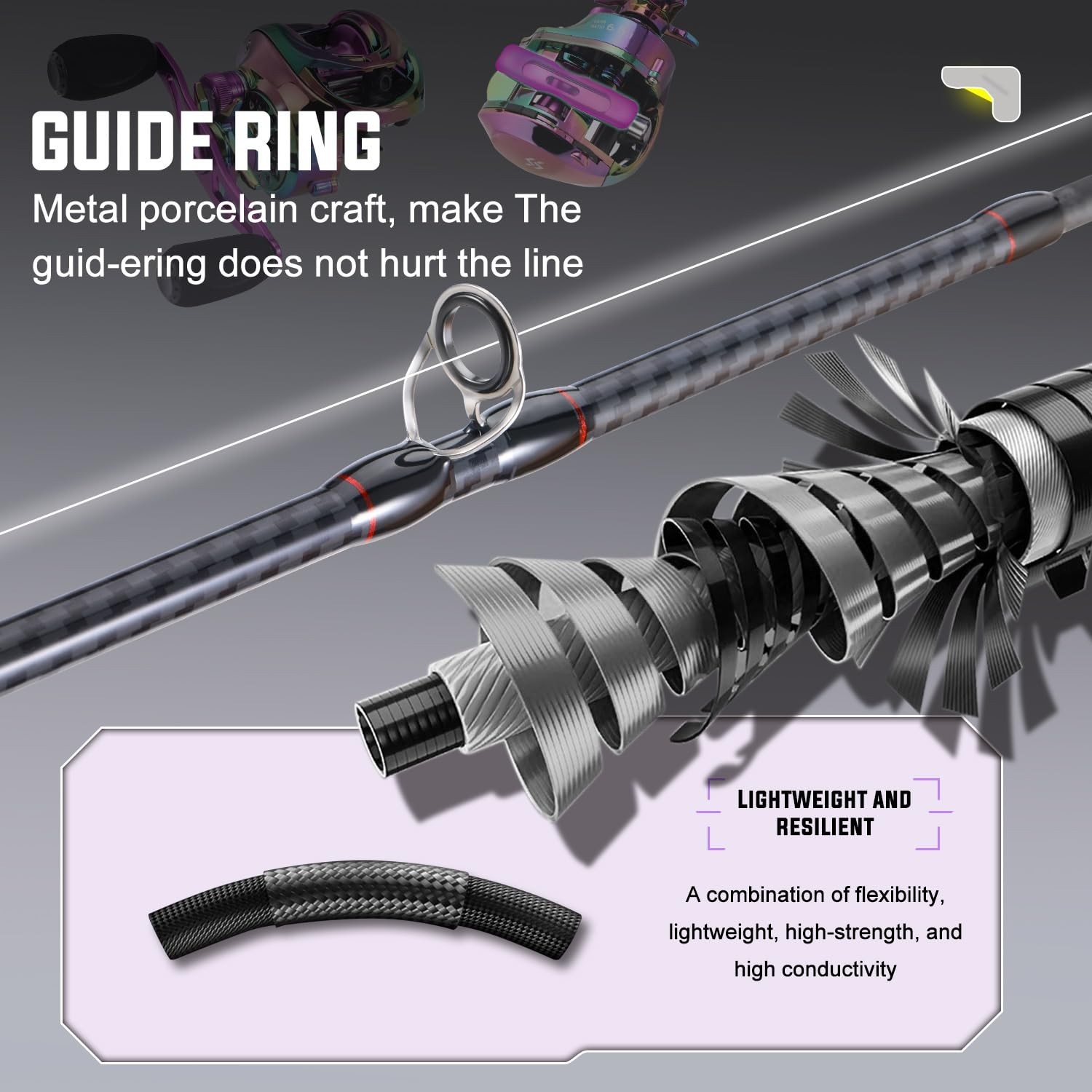 Sougayilang Baitcasting Fishing Combos, Carbon&Glass Fiber Composite 2 Piece …
