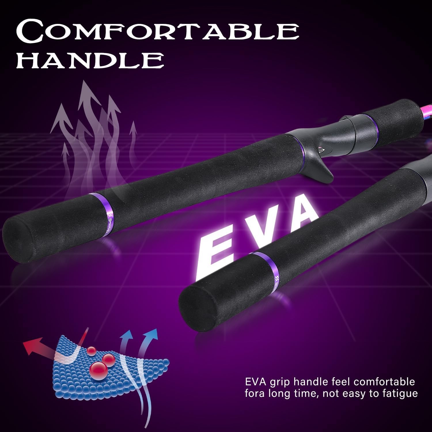 Fishing Rod 2-Piece Graphite Composite Blank/Fiber Glass Spinning & Casting Rod
