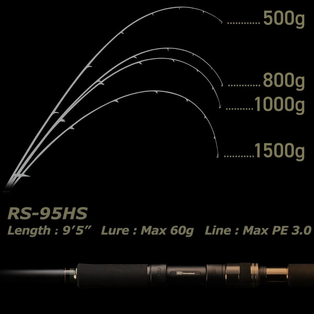 DUO International Technical Game Spinning Rod REISHAFT RS-95HS