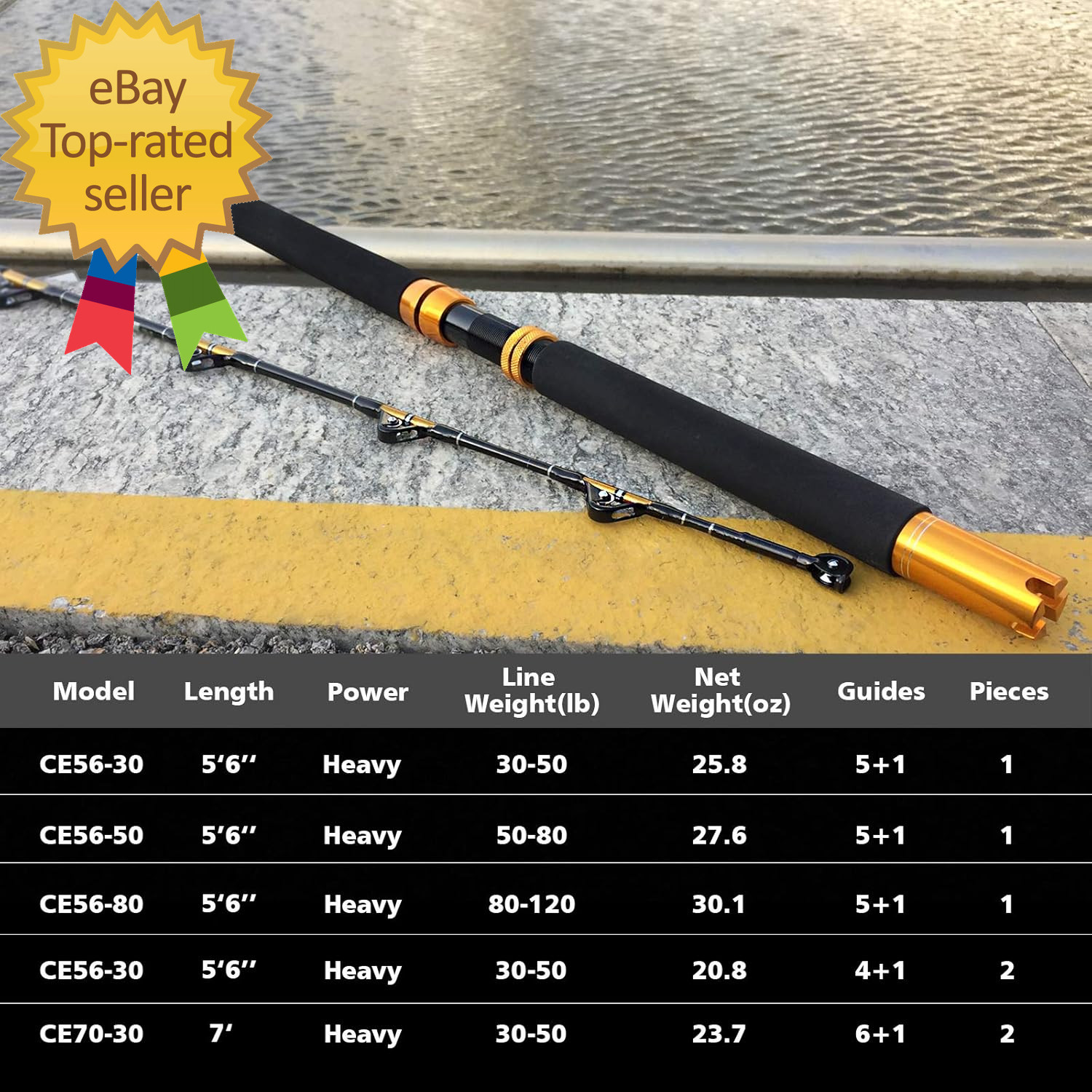 1-Piece/2-Piece Saltwater Offshore Heavy Trolling Rod Big Game Roller Rod