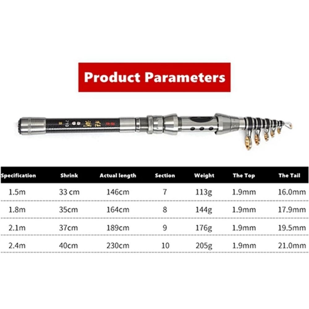 1.5/1.8/2.1M Telescopic Fishing Rod High Carbon Fiber Spinning Carp Feeder Bait