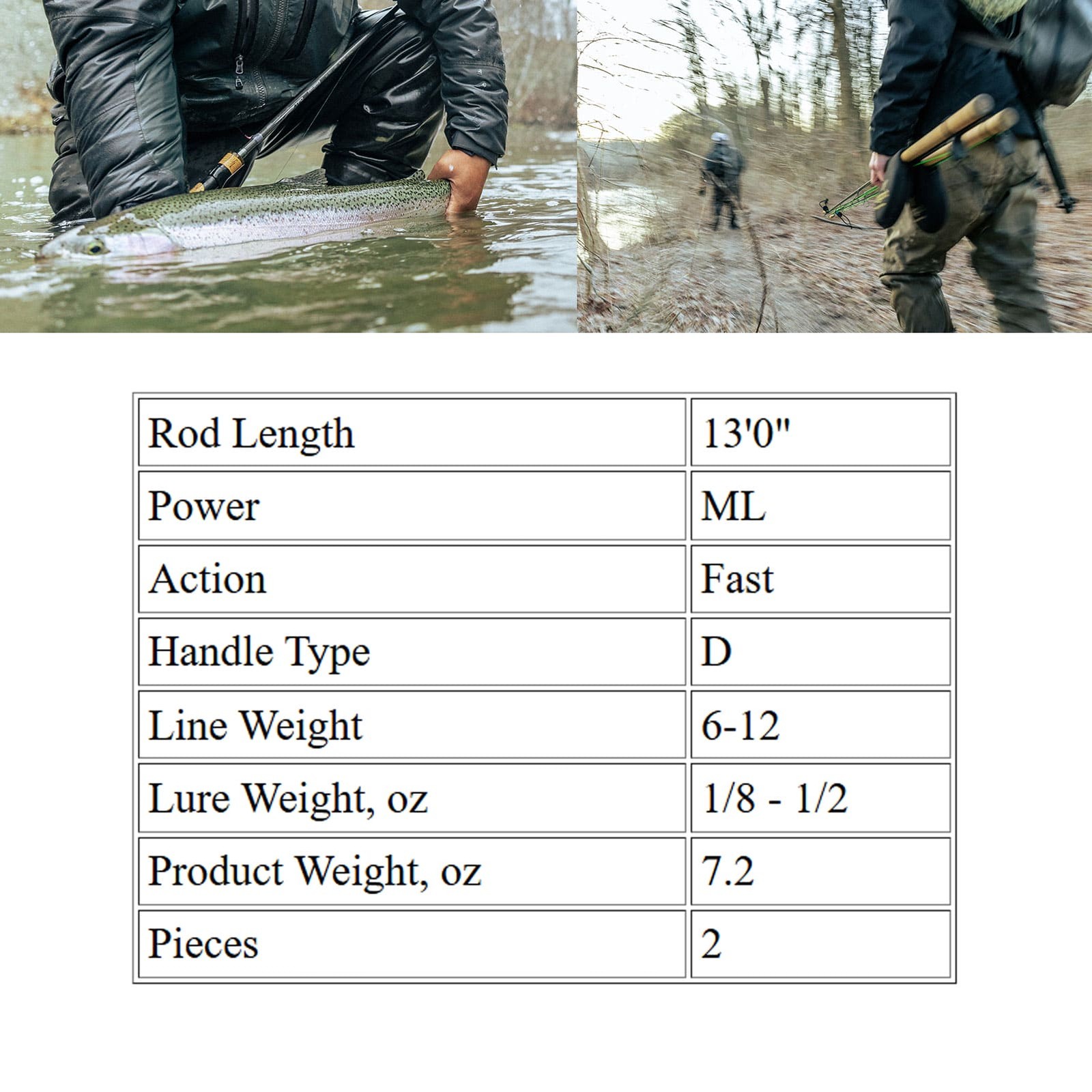 TFO Steeldriver 13ft ML 2-Piece Centerpin Rod (SDP 1303-2)