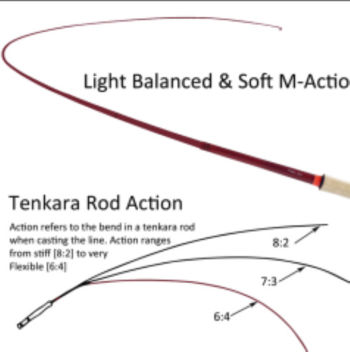 Aventik Zeno 9’0”/10’0” 10sec Fiberglass Tenkara rod