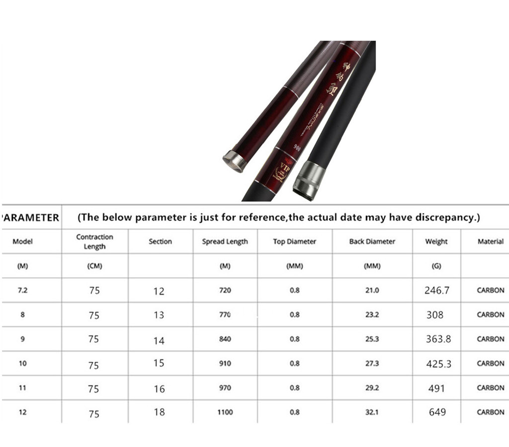 7.2m 8m 9m 10m 12m 13m Fishing Rod Telescopic Fishing Pole Carbon Fiber Hand Rod