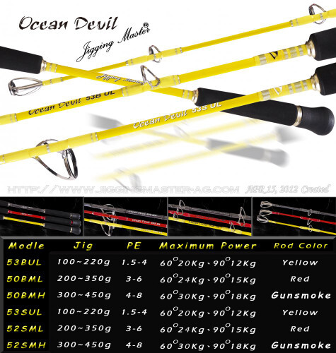 Jigging Master Ocean Devil Rod