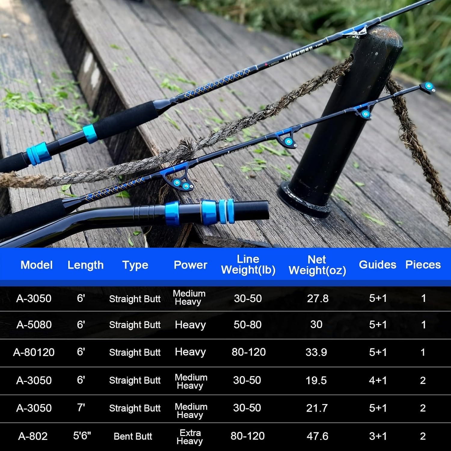 1-Piece Saltwater Offshore Trolling Rod Conventional Boat Rod Carbon Fishing …