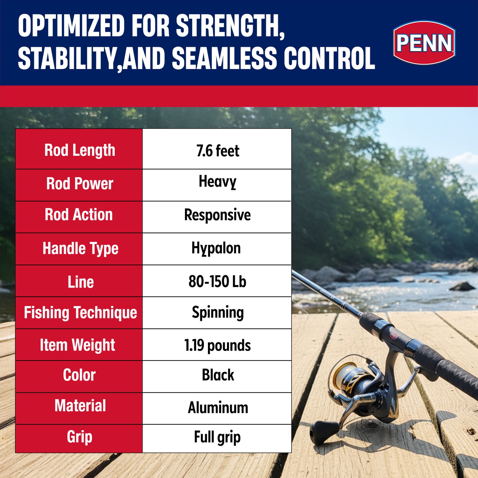PENN Carnage III West Coast Boat Conventional Rod, 7’6″ Fishing Pole,Extra Heavy
