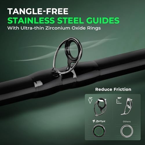 Lightweight Dual Tip Fishing Rod – IM6 Graphite Spinning & Casting, EVA Grip, Zi