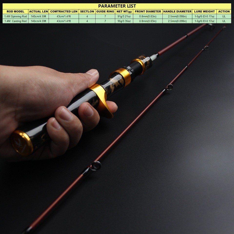 Carbon Fiber Fishing Rod Super Soft And Ultra Light 1.4m Four-Section Portable
