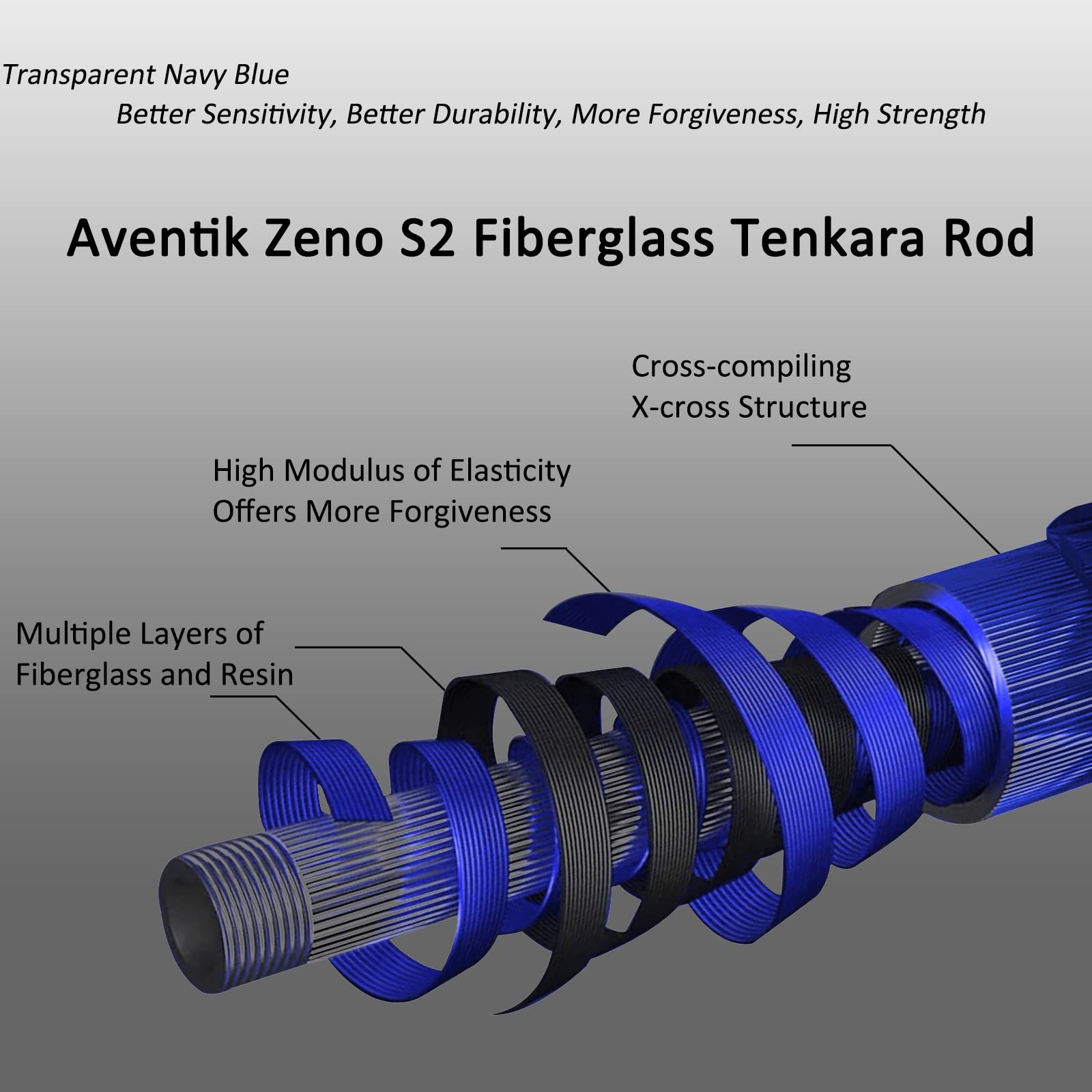 Eupheng Aventik Zeno S2-Glass Tenkara Rod100 10Sec Navy Blue
