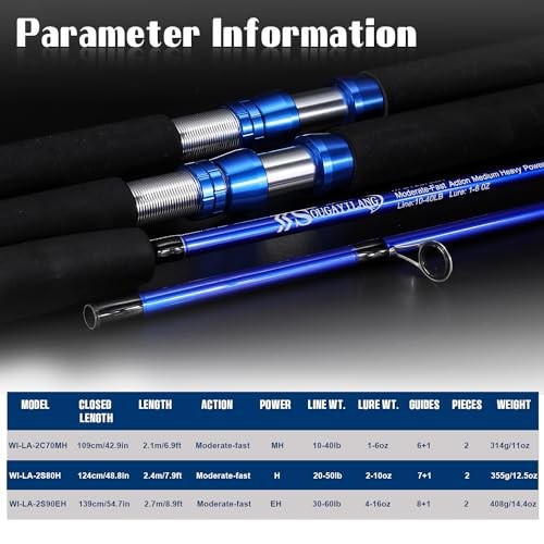 Catfish Fishing Rod – 2 Piece – Portable 7′ – Medium Heavy – Medium Heavy