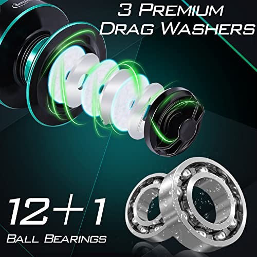 Fishing Rod and Reel Combo, 6.9ft and Spinning Reel Blue – M/MH Twin Tips