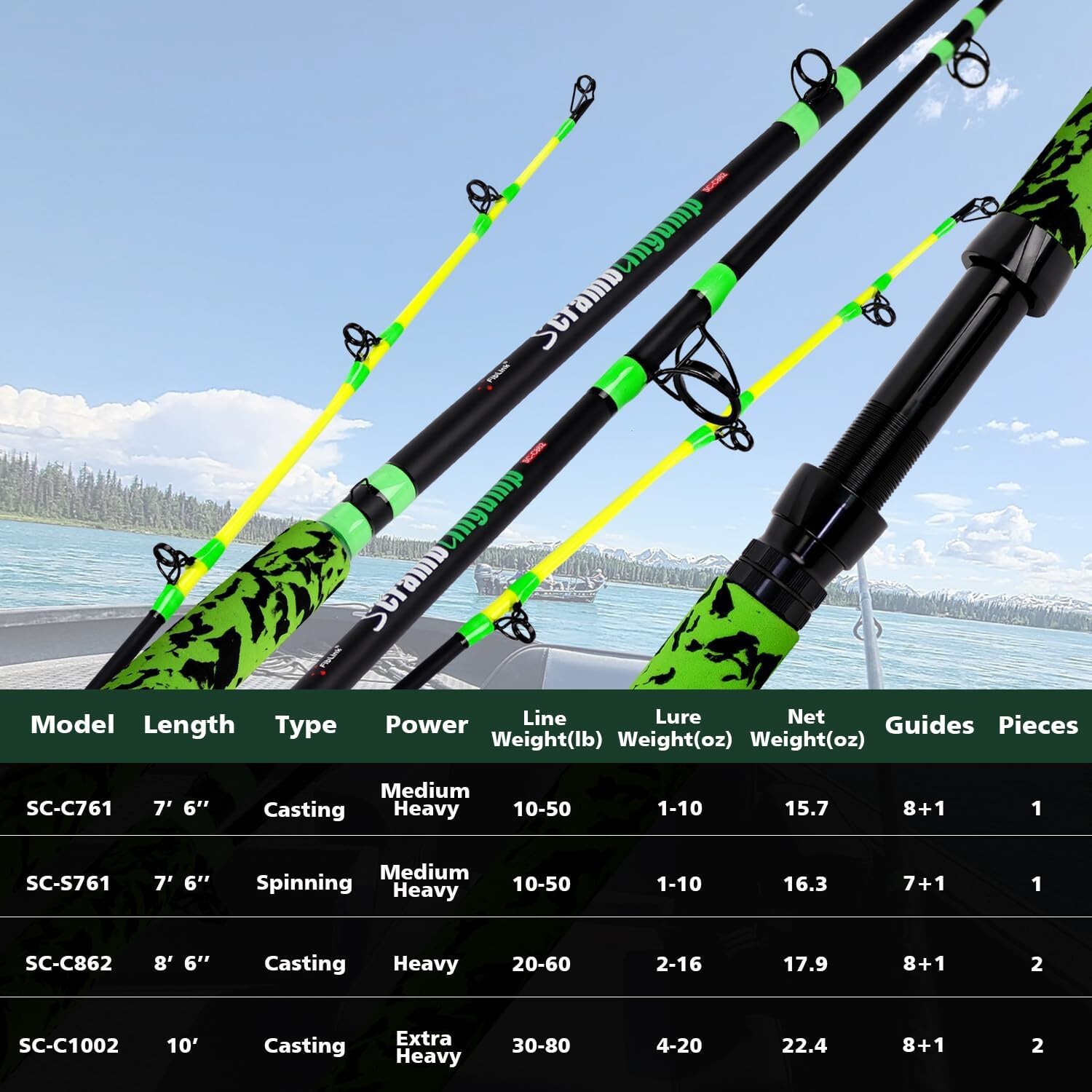 Catfish Fishing Rods 7’6″/8’6″/10’Green Catfish Rod 1 Piece/2 Piece Portable Tra