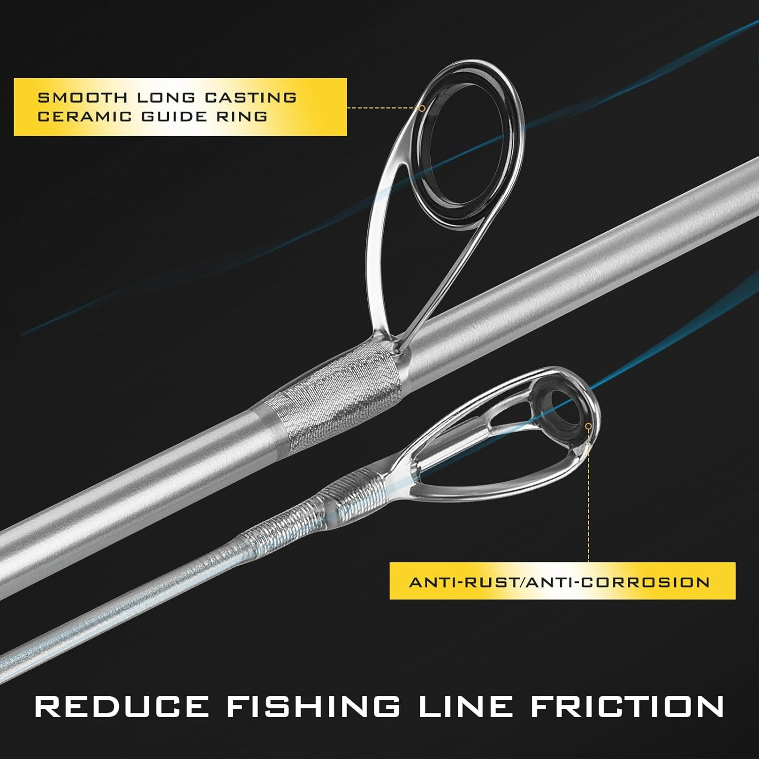 Travel Fishing Rods, 4 Piece Spinning Rod with Bag,6-7.87Feet Carbon Fiber Light