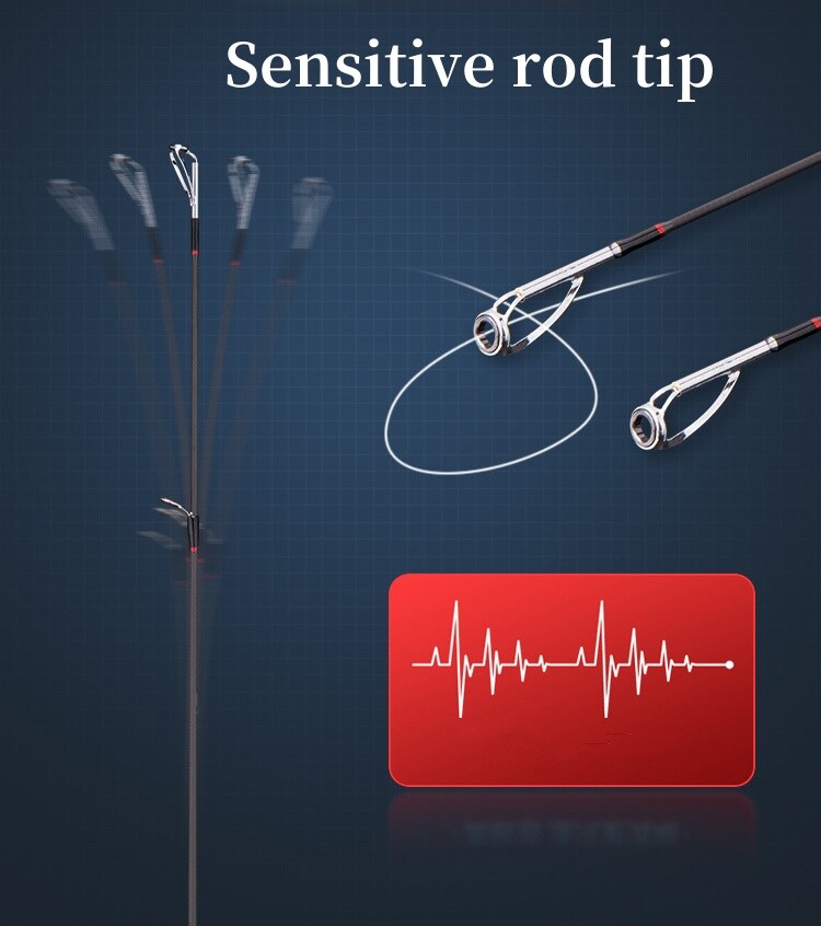 Fishing Rod 1.68M 1.8M Carbon Spinning/Casting Rod Trout Lure Travel Pole M/L/MH