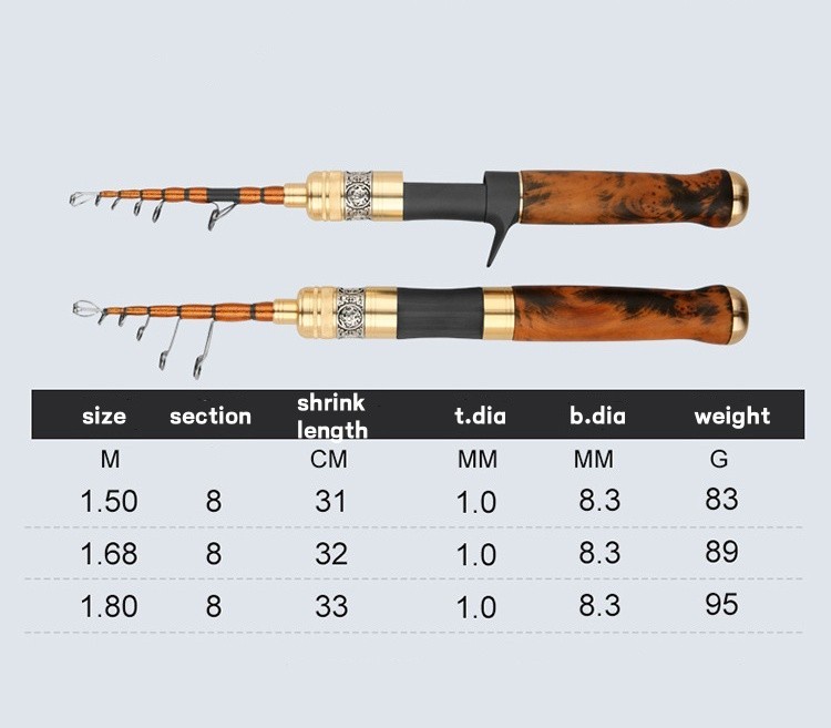 Telescopic Fishing Rods Spinning Casting Rod Carbon Fiber Travel Rod Ultra Light