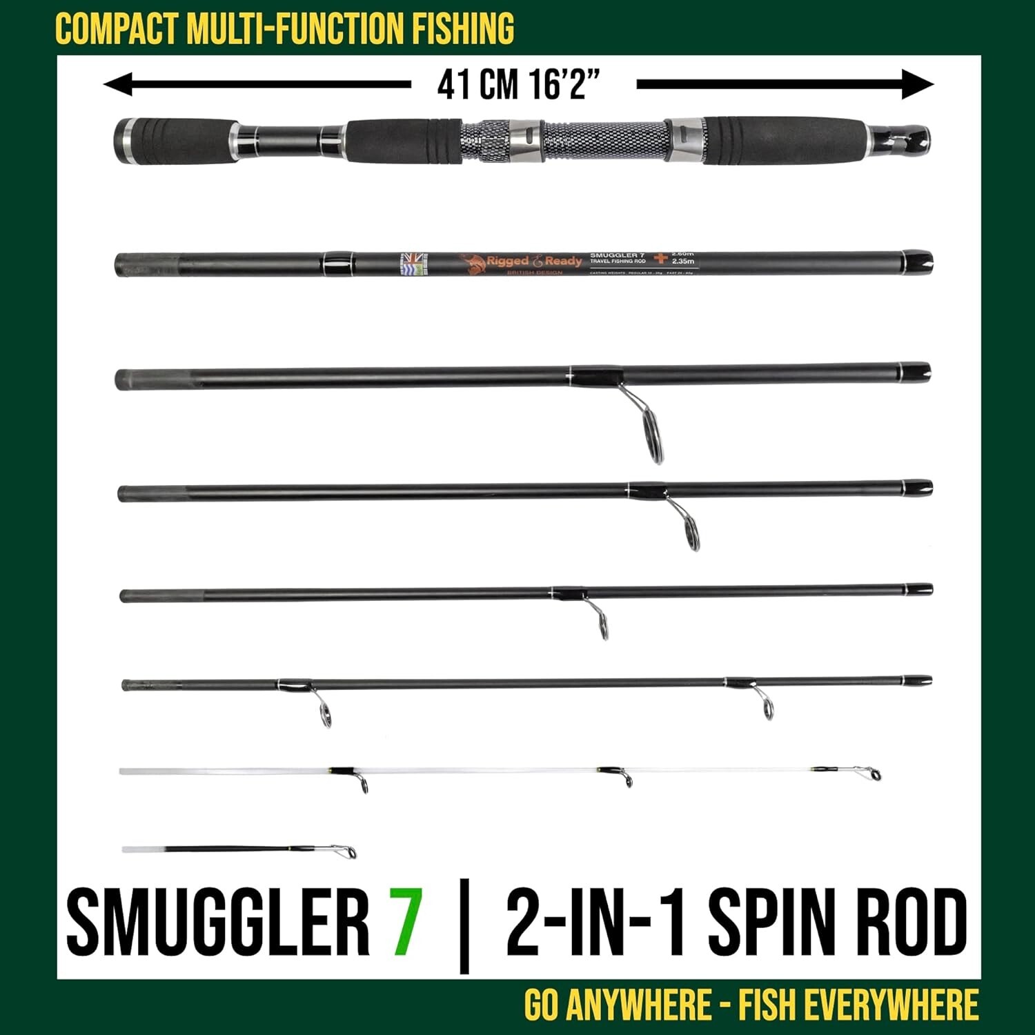 Travel-Friendly Fishing Rod, 8.5′ Compact with 2 Tips for Diverse Fishing Styles