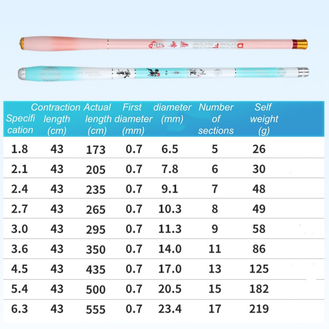 1X Ultra-short section ultra-light carbon fiber 43cm fishing rod fishing gear