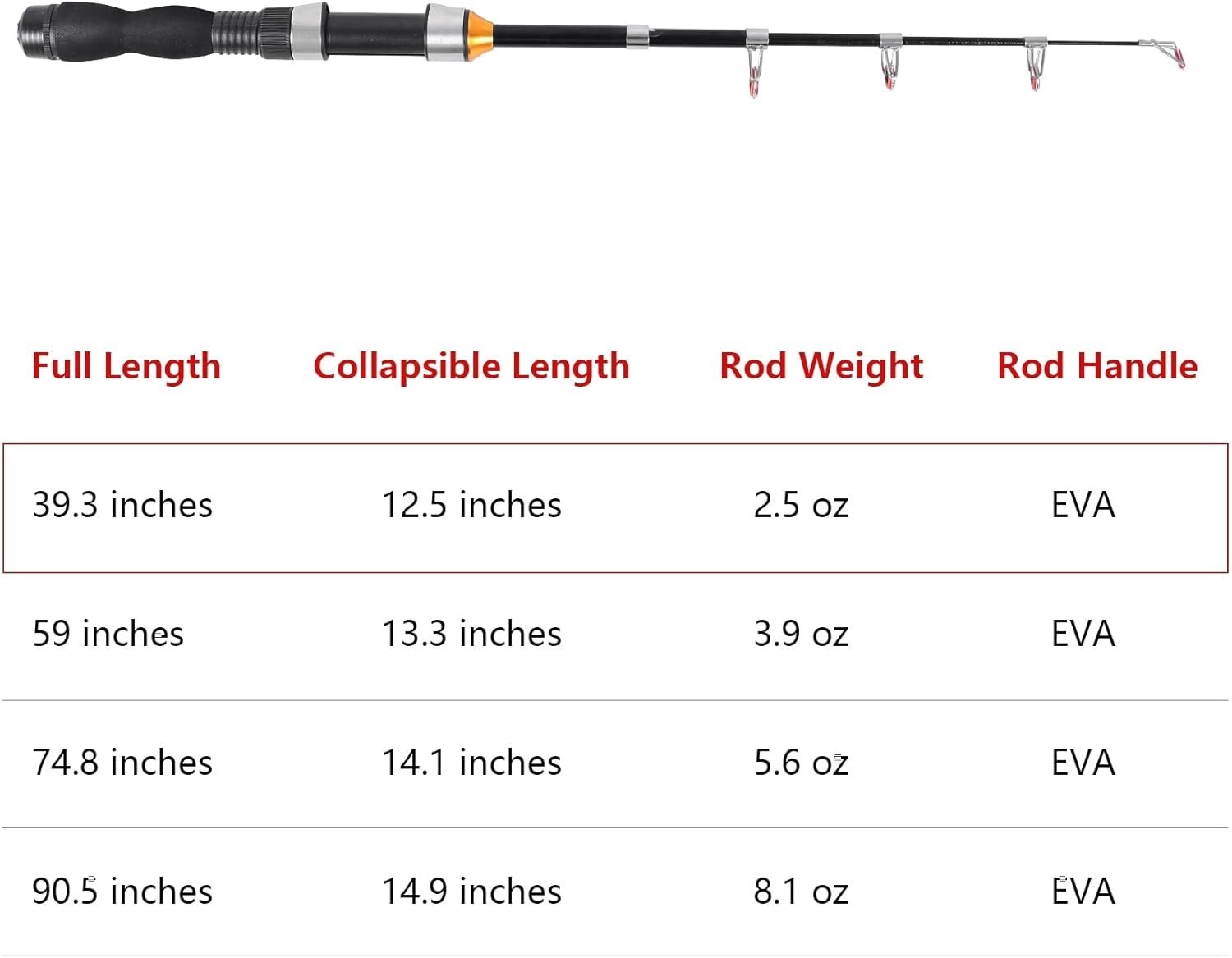 3.2ft Telescopic Fishing Rod – Collapsible Fiberglass for Saltwater & Freshwater