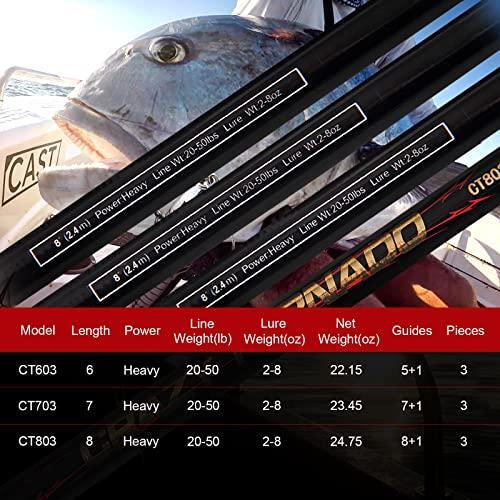 Portable Saltwater Offshore Heavy 3-Piece Travel Graphite Baitcasting Fishing