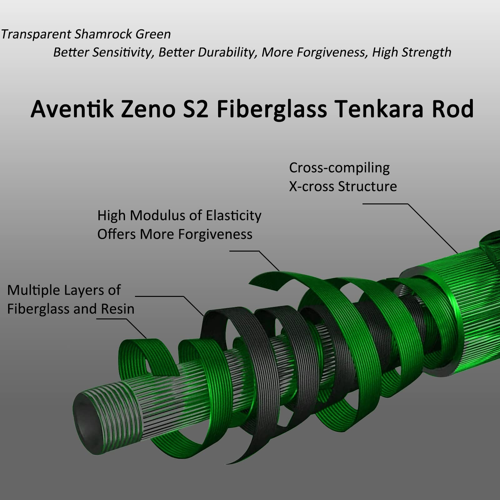 Aventik Zeno S2-Glass Tenkara Rod(9’0” 10Sec, Shamrock Green)