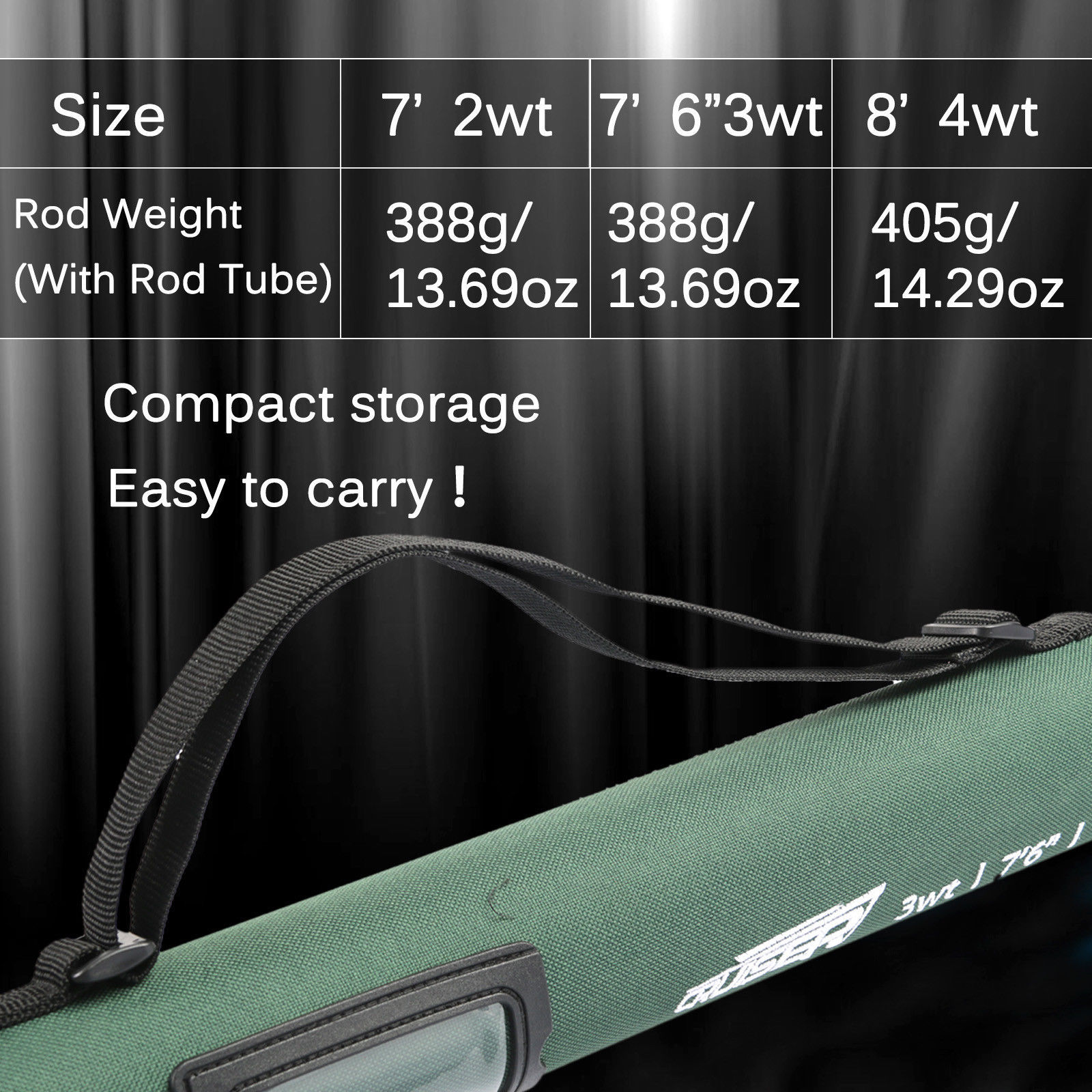 Maxcatch Travel Fly Fishing Rod 2/3/4wt 7’6” 6Pcs,IM10 Carbon Blank,Fast action