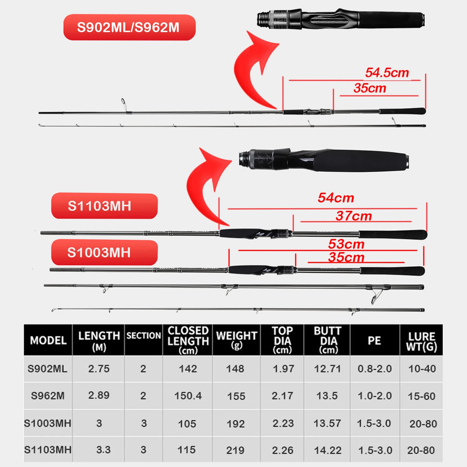 Long Casting Fishing Rod Inshore Fishing Rod for Seabass 2.7M 3.0M 3.3M Fishing