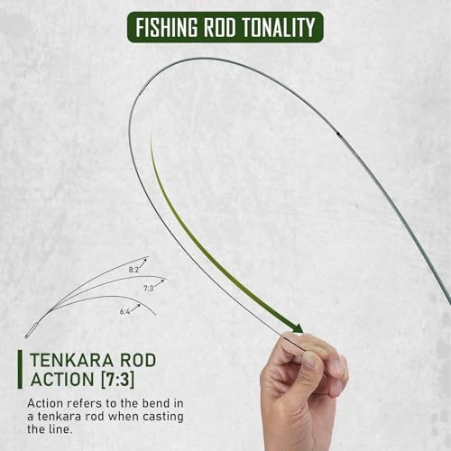 Tenkara Fly Fishing Rod Kit 8.7ft/10.6ft/11.6ft – Carbon Fiber Telescopic Combo