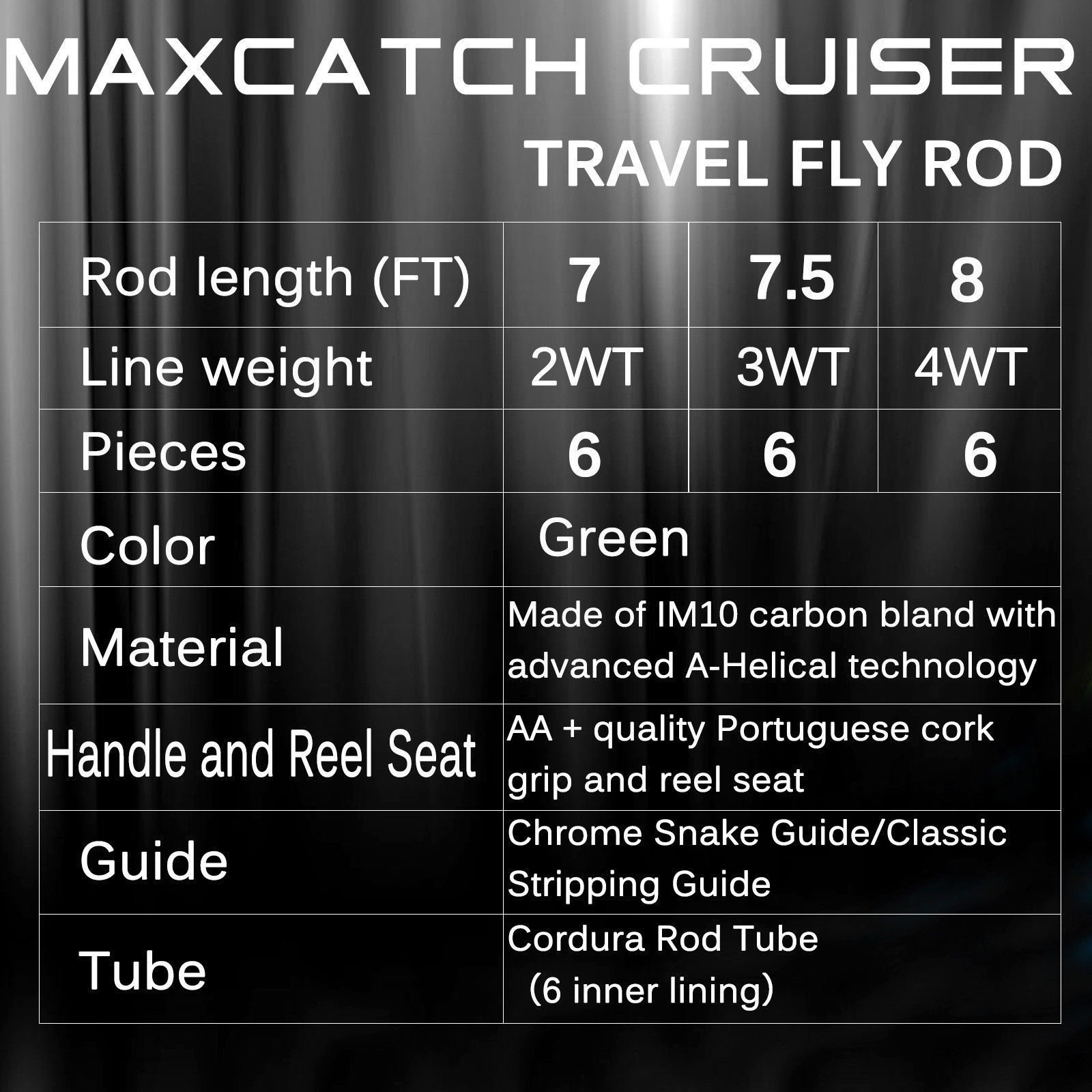 Maxcatch Travel Fly Fishing Rod 2/3/4wt 7’6” 6Pcs,IM10 Carbon Blank,Fast action