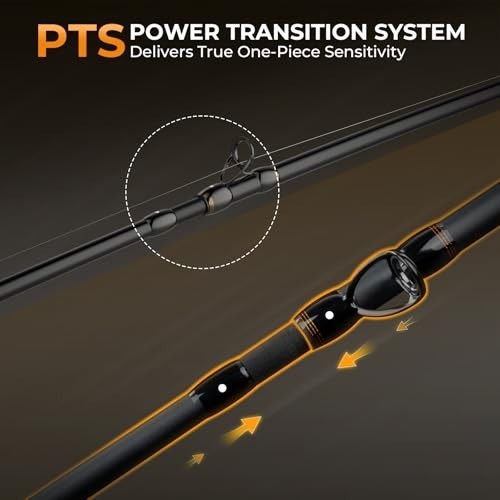 Ultra-Light Finesse Fishing Rods – 2pc & 3pc Travel Design, IM6 Graphite, Twin-T