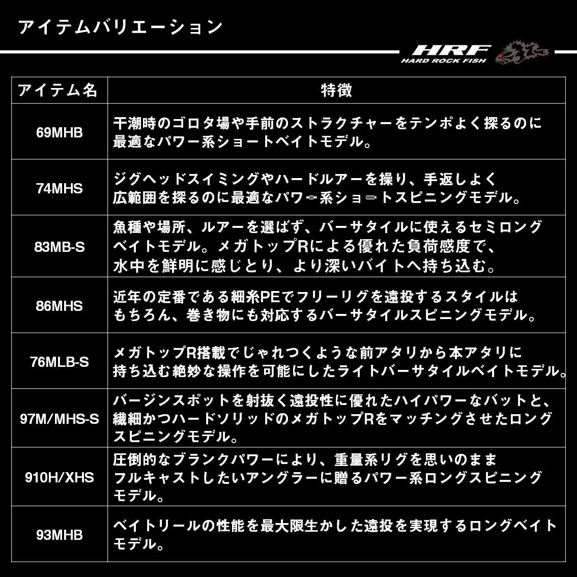 DAIWA rock fishing rod HRF SX 74MHS