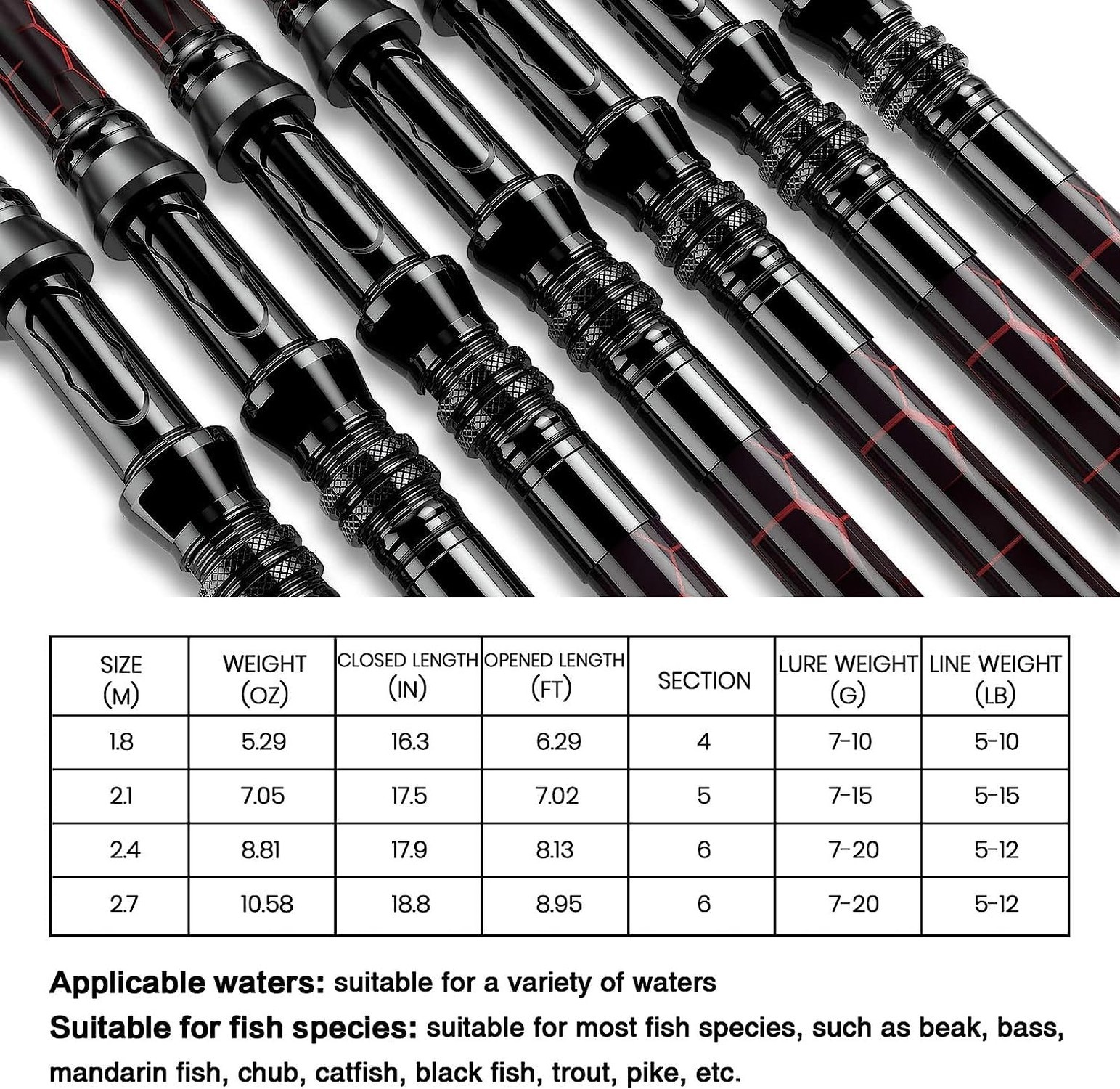 Fishing Rod and Reel Combos, Unique Design with X-Warping Painting, Carbon Fi…