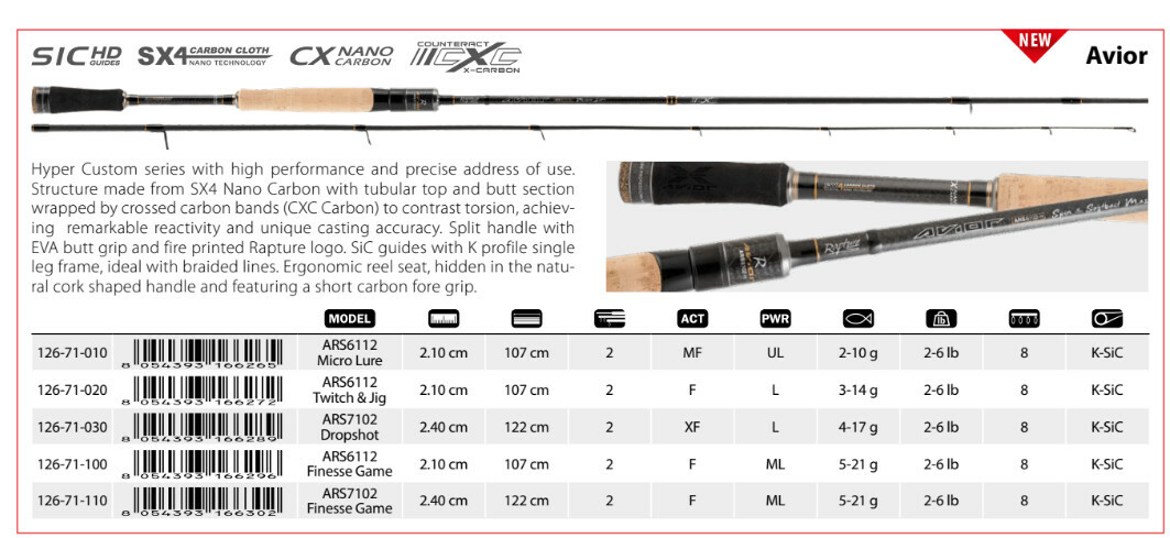 Rapture Avior 2.4 and 2.7m Soft bait and hard lure Bass 10-28g 10lb line ex dem0