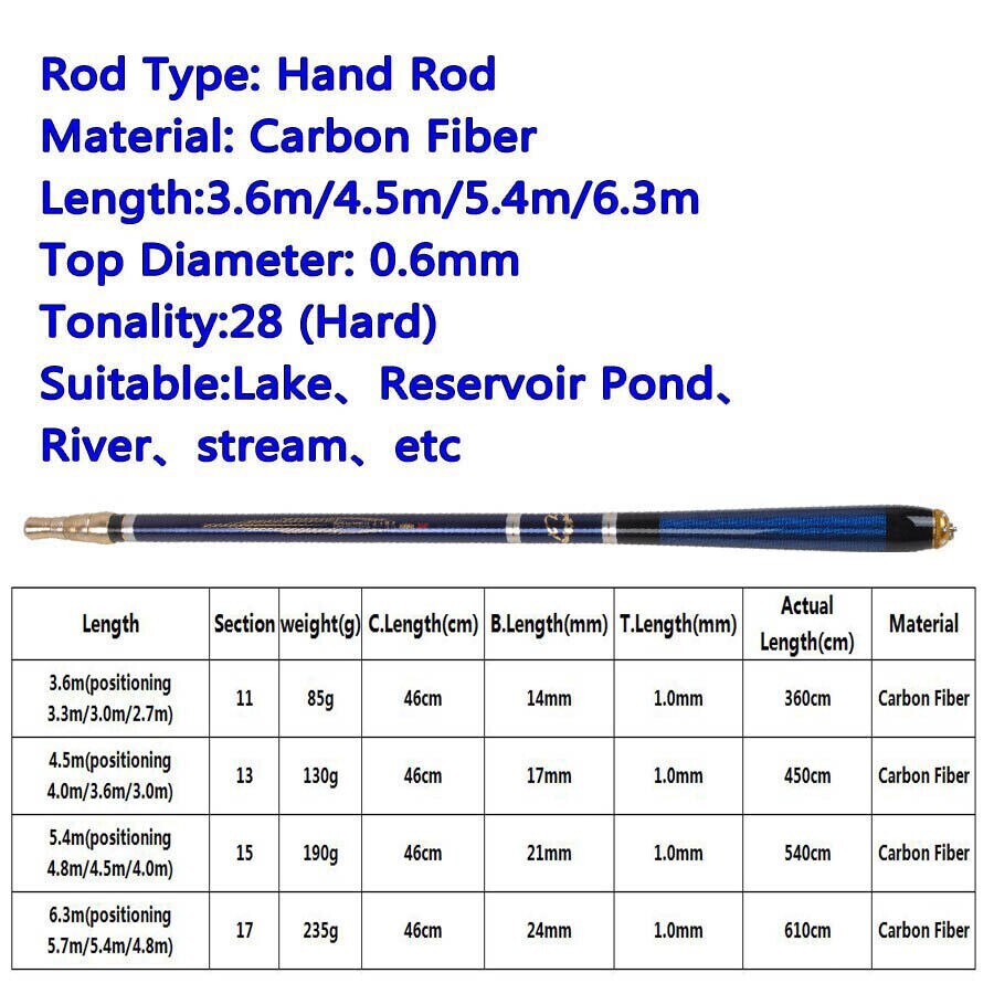 3.6-6.3M Carbon Fiber Four Positioning Fishing Rods Telescopic Stream Feeder Rod