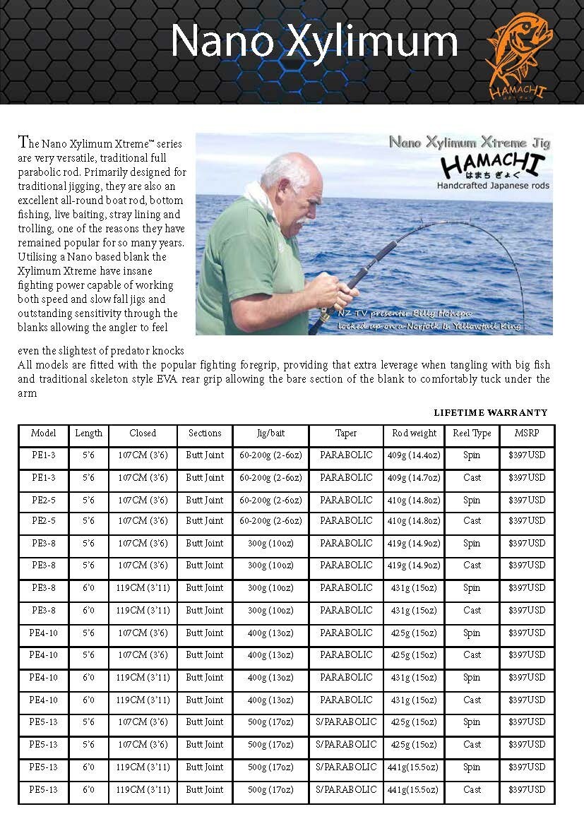 2018 Hamachi Nano Jig Xtreme PE 3- 8 Japanese jigging reef fishing rod pole O/H