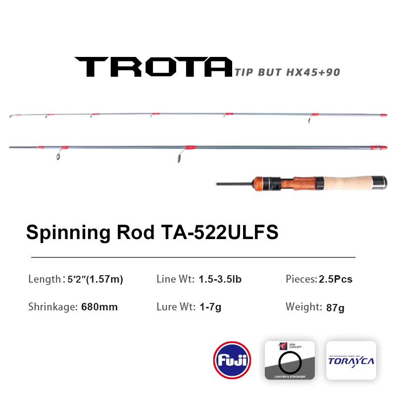 H Ultralight Baitcast Rod 1.4m 3pc Trout UL Fast Action Fuji Rings