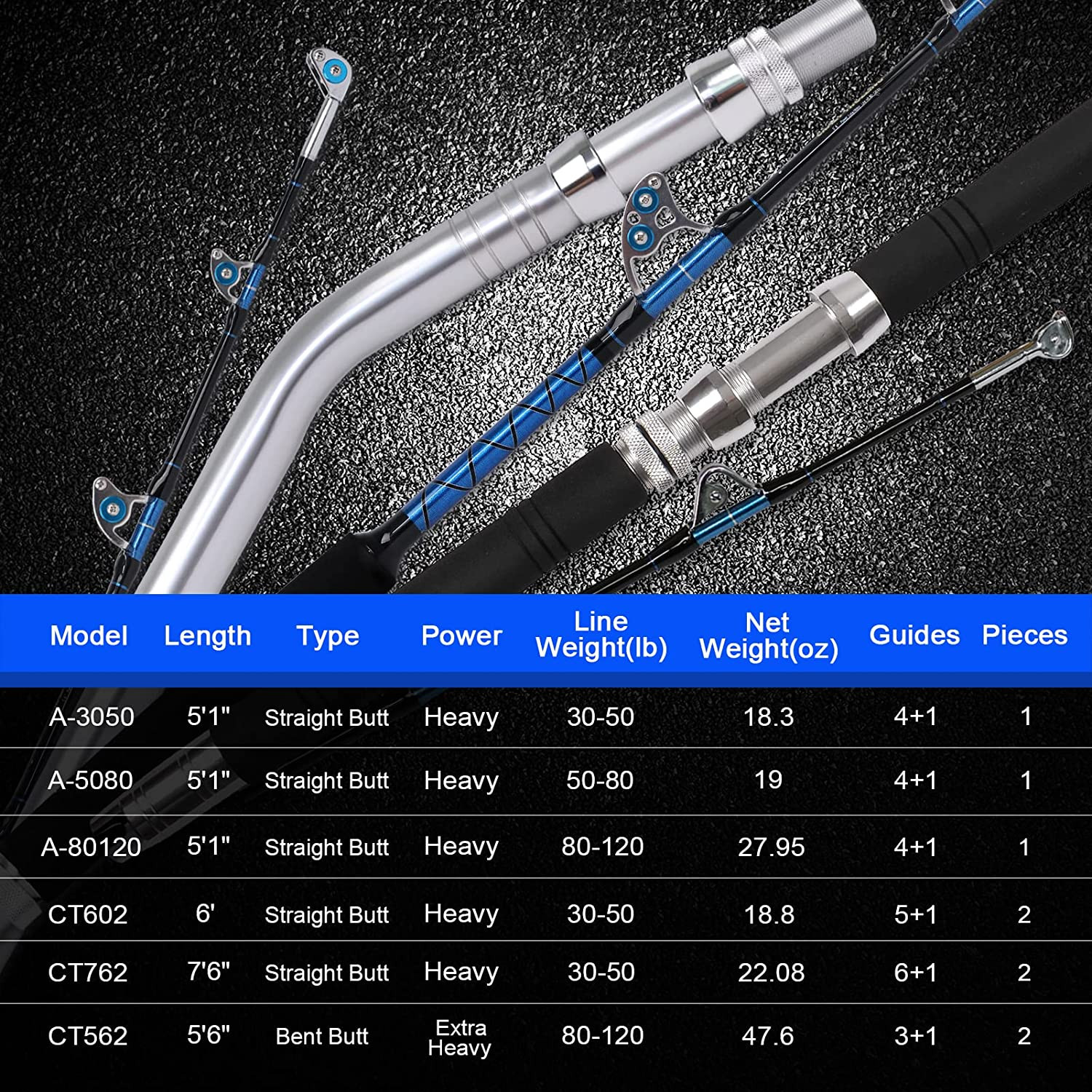 Saltwater Offshore Heavy Trolling Rod Big Game Boat Fishing Pole Straight/Bent