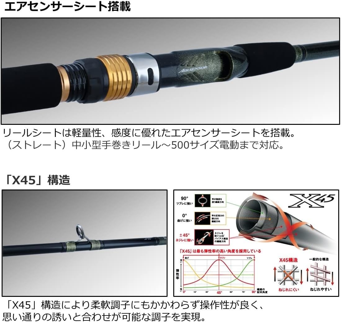 DAIWA Boat Rod Analystar ‎73 50-180･Q (2023 model) New