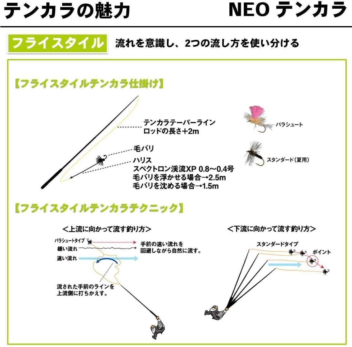 Daiwa NEO Tenkara 36 3.6m 11.8ft Telescopic Fishing Rod From Japan