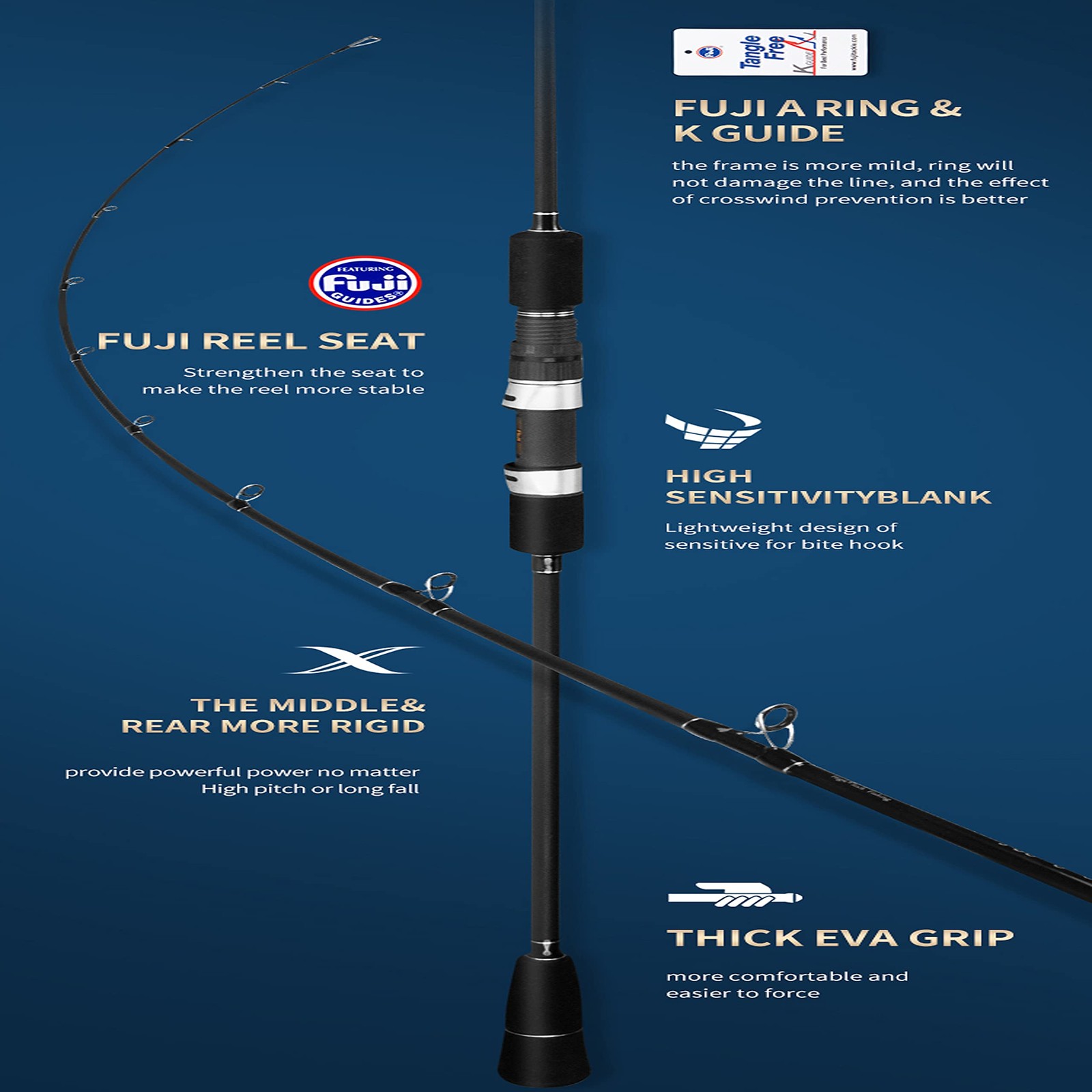 Goofish Solid Nano Tech Blank Series-Matte Black Fuji Setting Size 66 Pe2-4 Jig