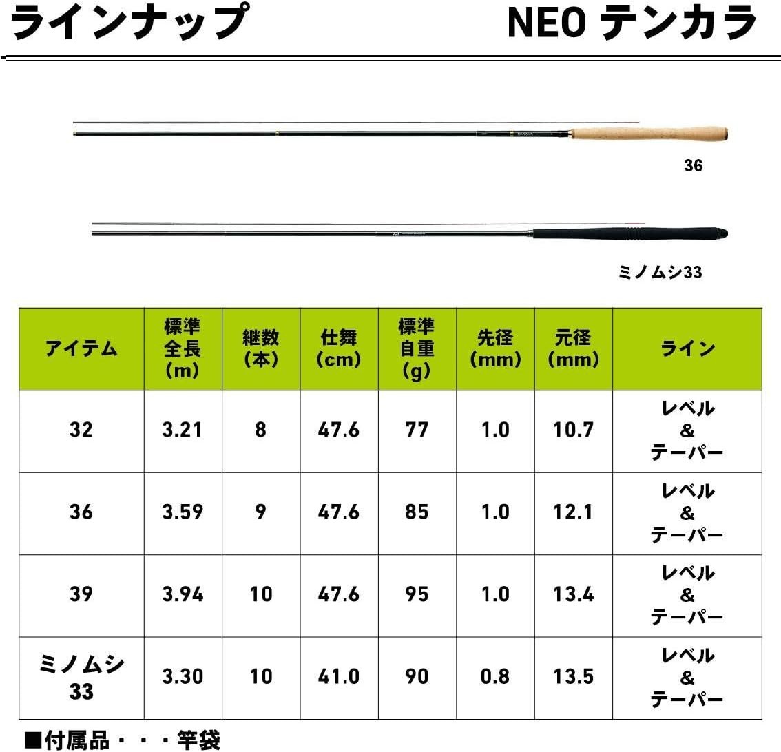 Daiwa NEO Tenkara 36 3.6m 11.8ft Telescopic Fishing Rod From Japan