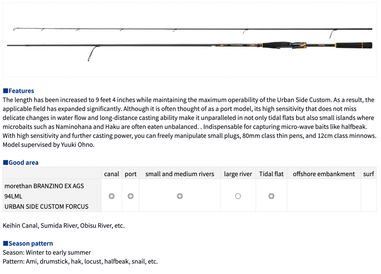 Daiwa Morethan BRANZINO EX AGS 94LML Spinning Rod Shipping From JAPAN