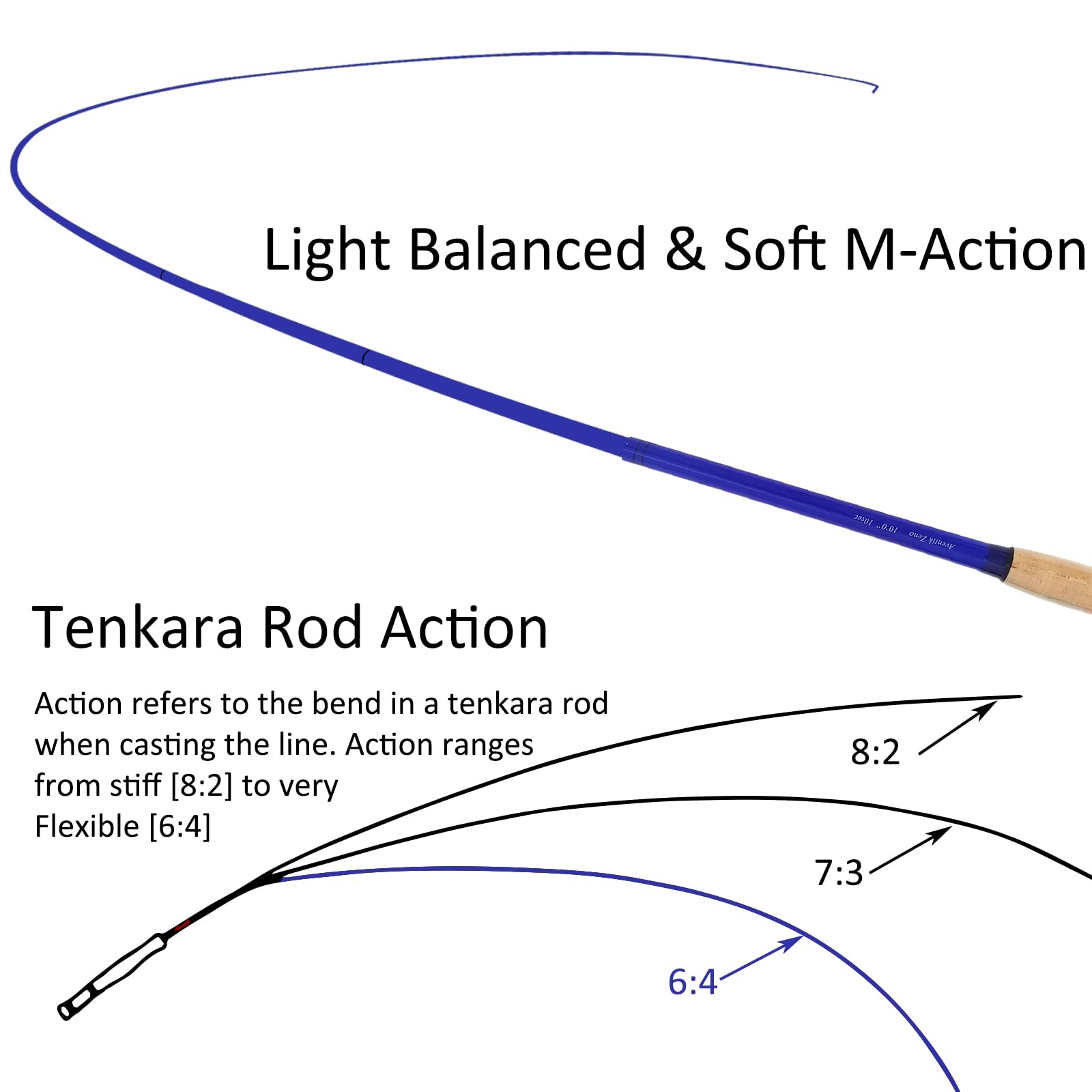 Eupheng Aventik Zeno S2-Glass Tenkara Rod100 10Sec Navy Blue 186020