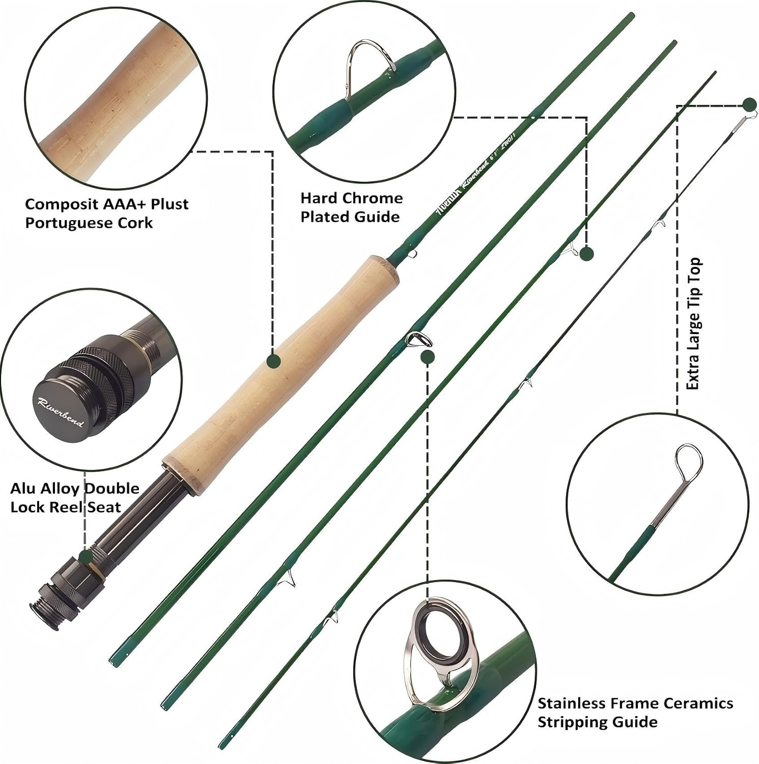 Riverbend Series Fly Rod IM8 Graphite Blank 0/1/2/3/4/5/6/7/8 wt Rods, 6/7/8/9/1